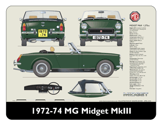 MG Midget MkIII (wire wheels) 1972-74 Mouse Mat